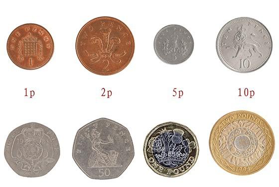 去英国怎能不认识当地的硬币？