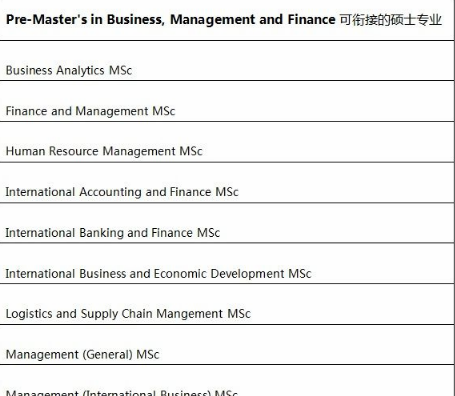 英国专升硕？肯特大学欢迎你~