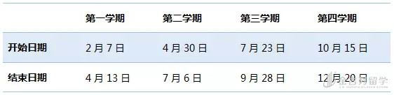 塔斯马尼亚公立学校解析