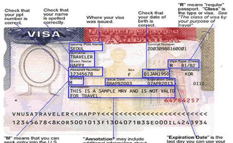 美国签证注意要点