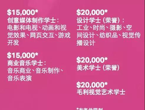 梅西大学创意艺术类奖学金再度来袭！还不快来申
