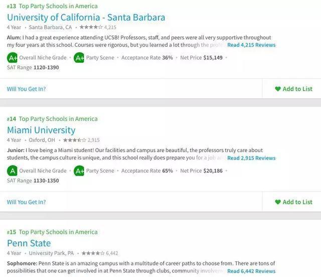 (转)这所大学挤进前30却被误认为野鸡大学! (转)这所大学挤进前30却被误认为野鸡大学!