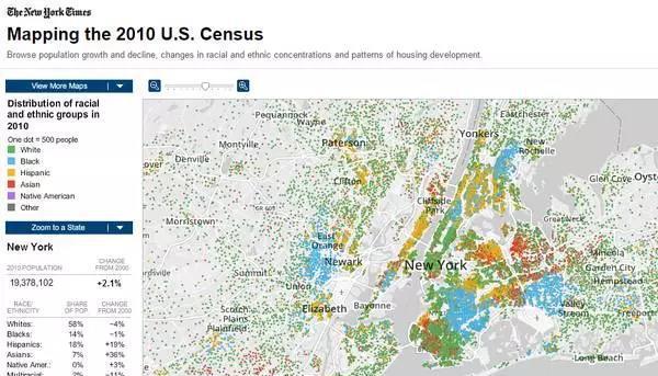 出国留学，要学会防患于未然