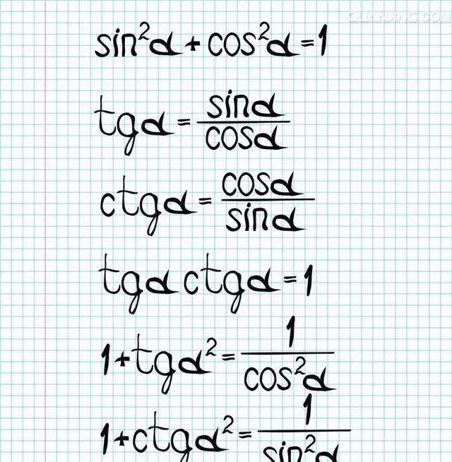 数学 | 考前必刷的考试大纲和专业词汇