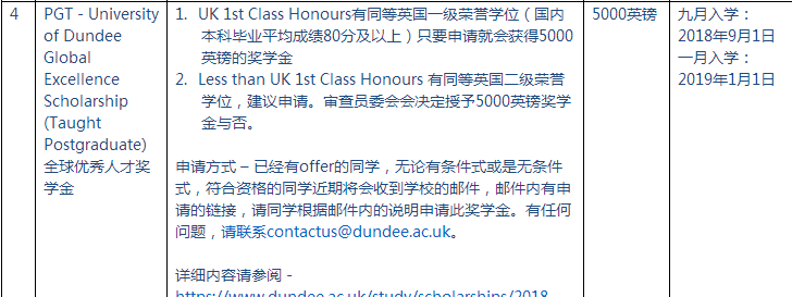 邓迪大学【你想要的奖学金】