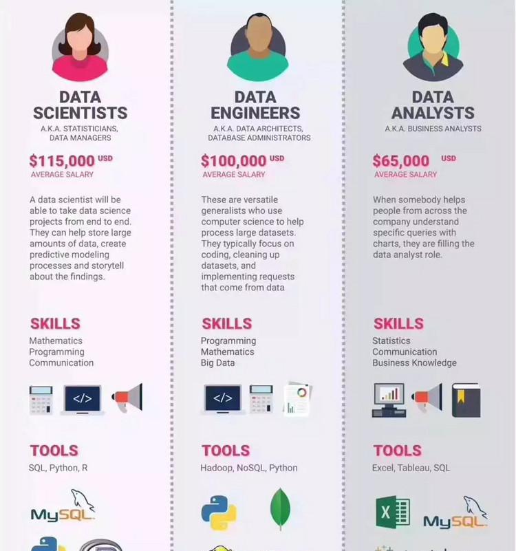 USnews 92 科罗拉多波得大学商学院