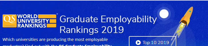 全球QS大学毕业生就业竞争力榜