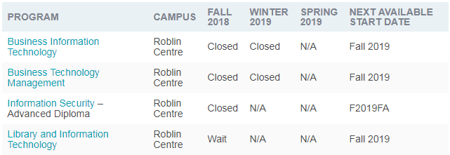 红河学院--专业位置情况