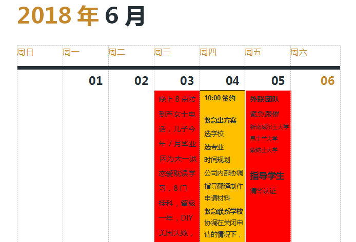 时间赛211留级生拿新南威尔士大学硕士并下签