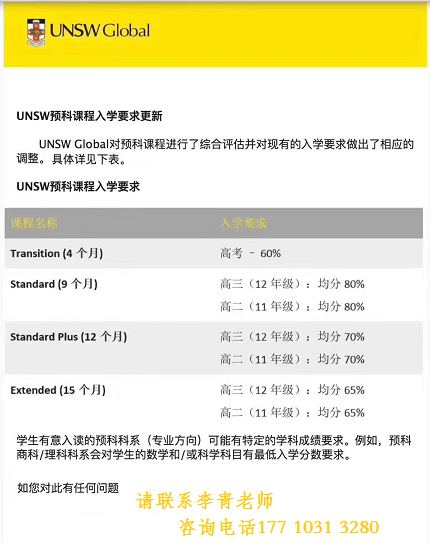 新南威尔士大学预科学院录取更新
