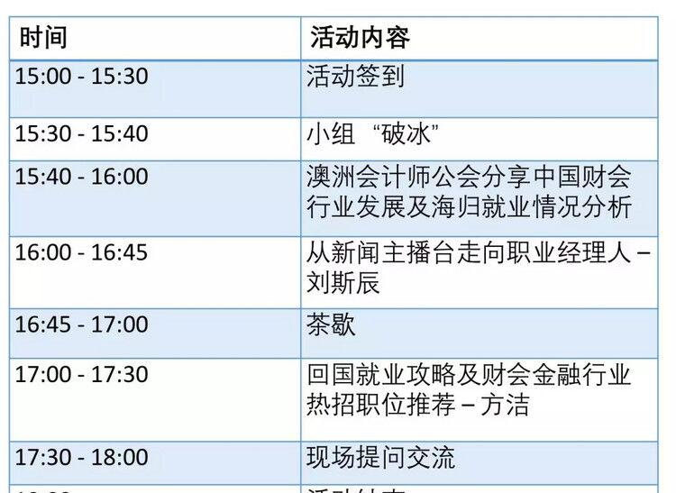 CPA Australia 职场海归分享 CPA Australia 职场海归分享