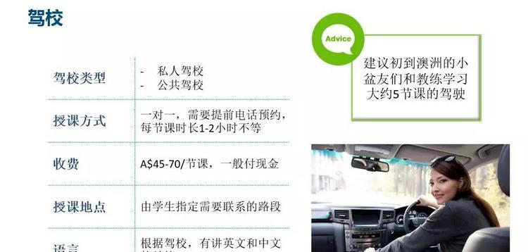 知识贴~澳洲驾照考取篇! 知识贴~澳洲驾照考取篇!