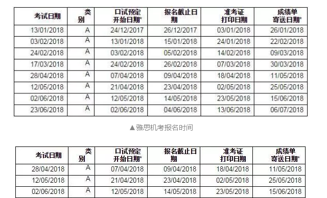 18年雅思及UKVI机考时间发布