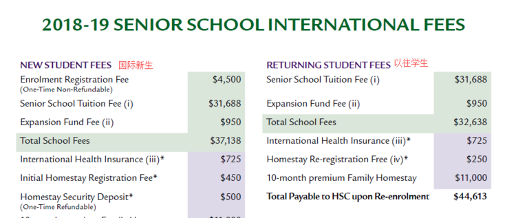 加拿大安省贵族学校HSC现已开放申请