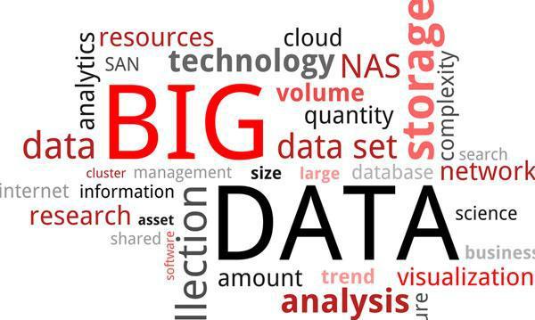 商业分析在加拿大的应用