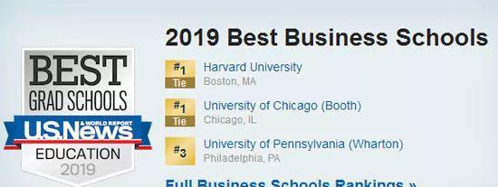 2019USNEWS美国最佳研究生院排名