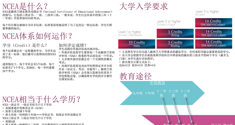 新西兰10级伯塔尼道恩斯中学 新西兰10级伯塔尼道恩斯中学
