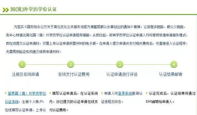 学历认证有什么用？