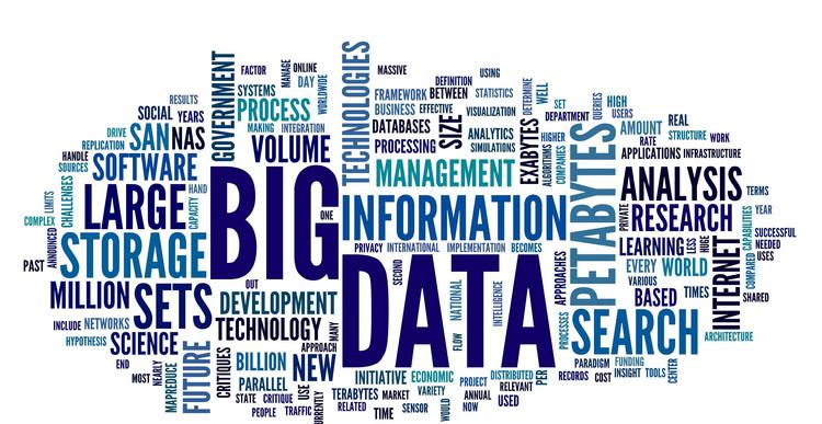 商业分析Business Analytics