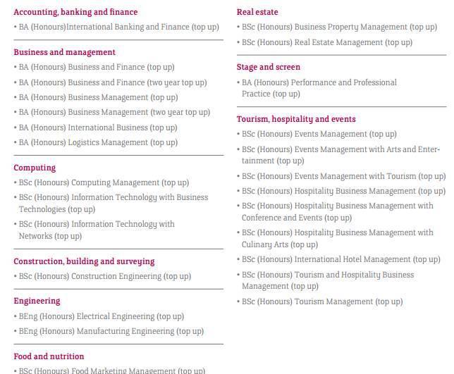 专科生如何出国深造?呐,你想了解的top up课程 专科生如何出国深造?呐,你想了解的top up课程