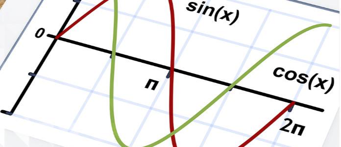 距离国际考30天的时间里，如何实现Alevel数学的有效复习