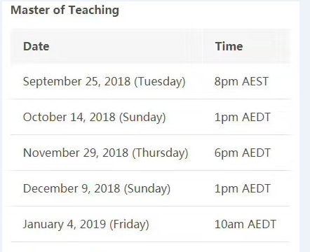 澳洲教育专业知多少?