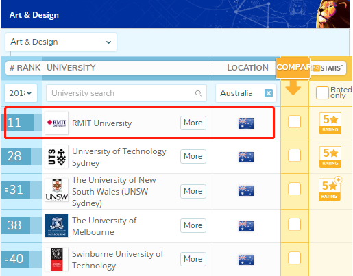 景观建筑专业知多少？