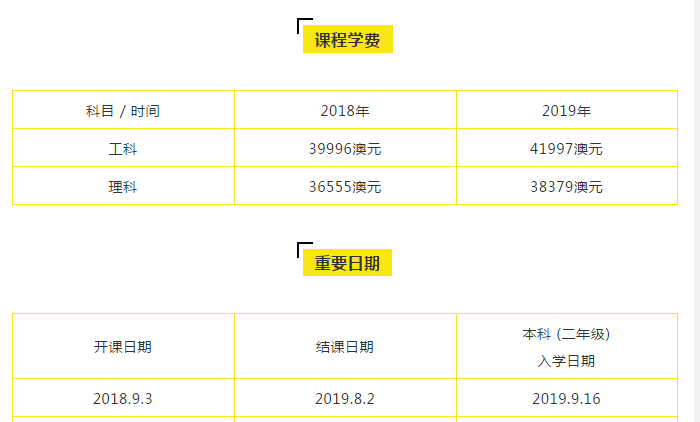 新南威尔士大学丨国际大一文凭课程上线啦！