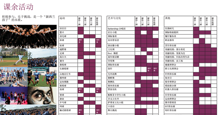 新西兰10级伯塔尼道恩斯中学 新西兰10级伯塔尼道恩斯中学
