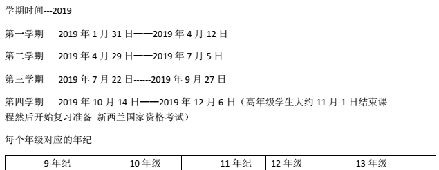 解析新西兰奥克兰市富人区塔卡普纳文法中学