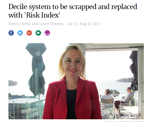 Rick Index将全面取代Decile Rick Index将全面取代Decile