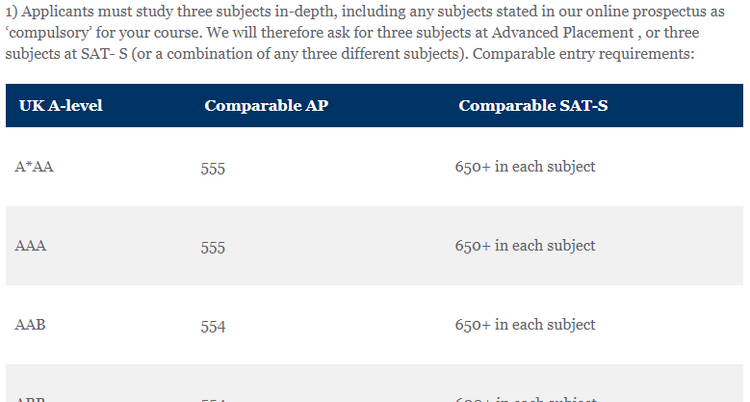 美国高中课程可以直接读英国本科吗？