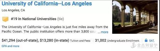 U.S.News 2019美本排名解读