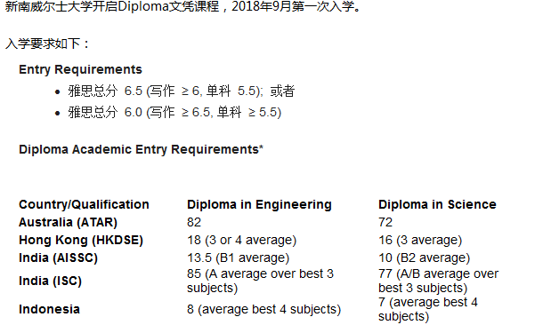 用高考成绩如何就读新南威尔士大学 用高考成绩如何就读新南威尔士大学