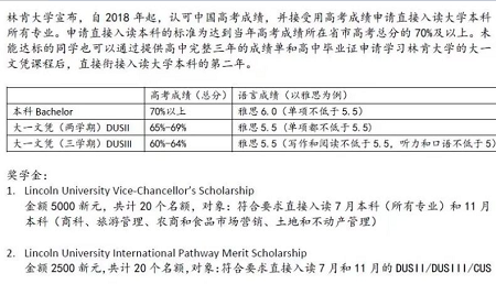 新西兰林肯大学凭高考成绩申本科 新西兰林肯大学凭高考成绩申本科