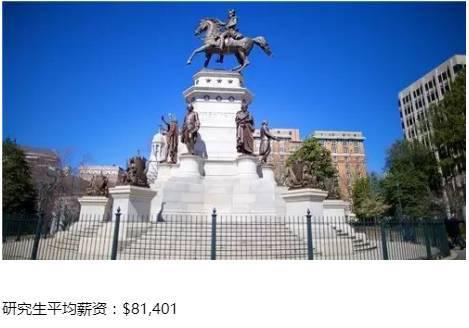 美国各州平均收入水平大排行，研究生们请认准！