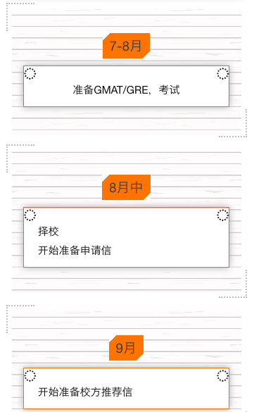 加拿大研究生申请～你必须知道的事