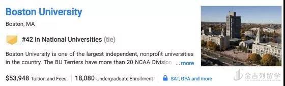 U.S.News 2019美本排名解读