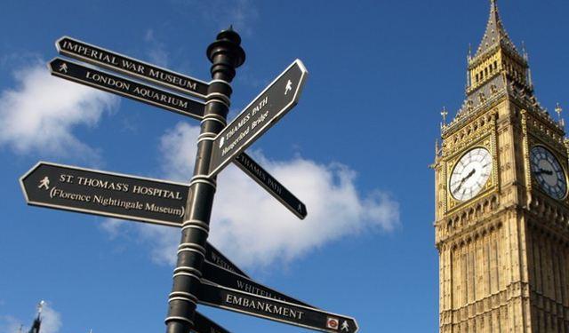 英国本科留学申请六大核心