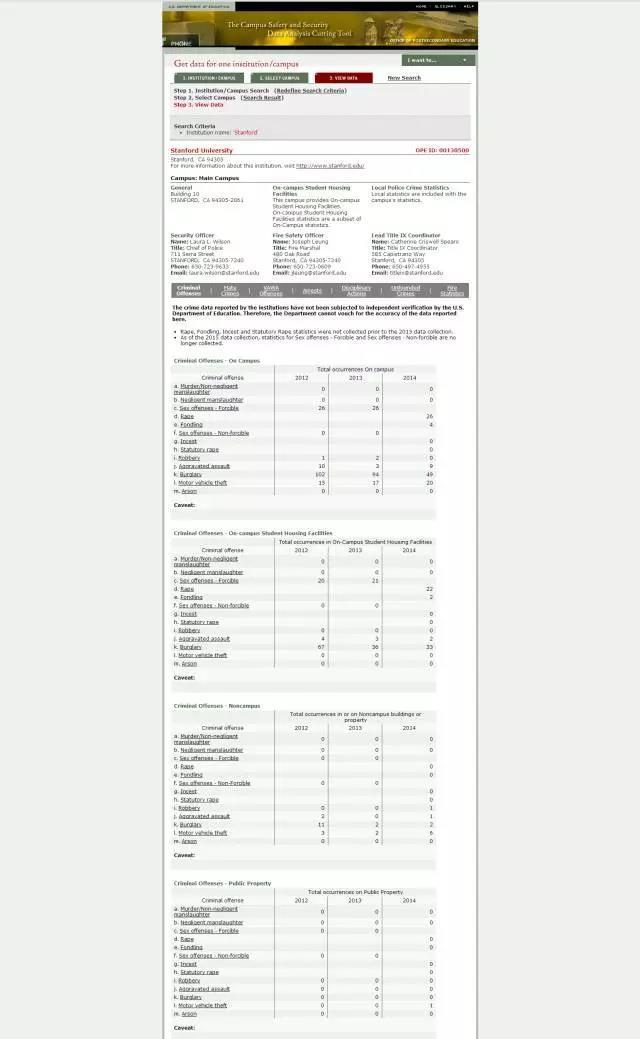 出国留学，要学会防患于未然