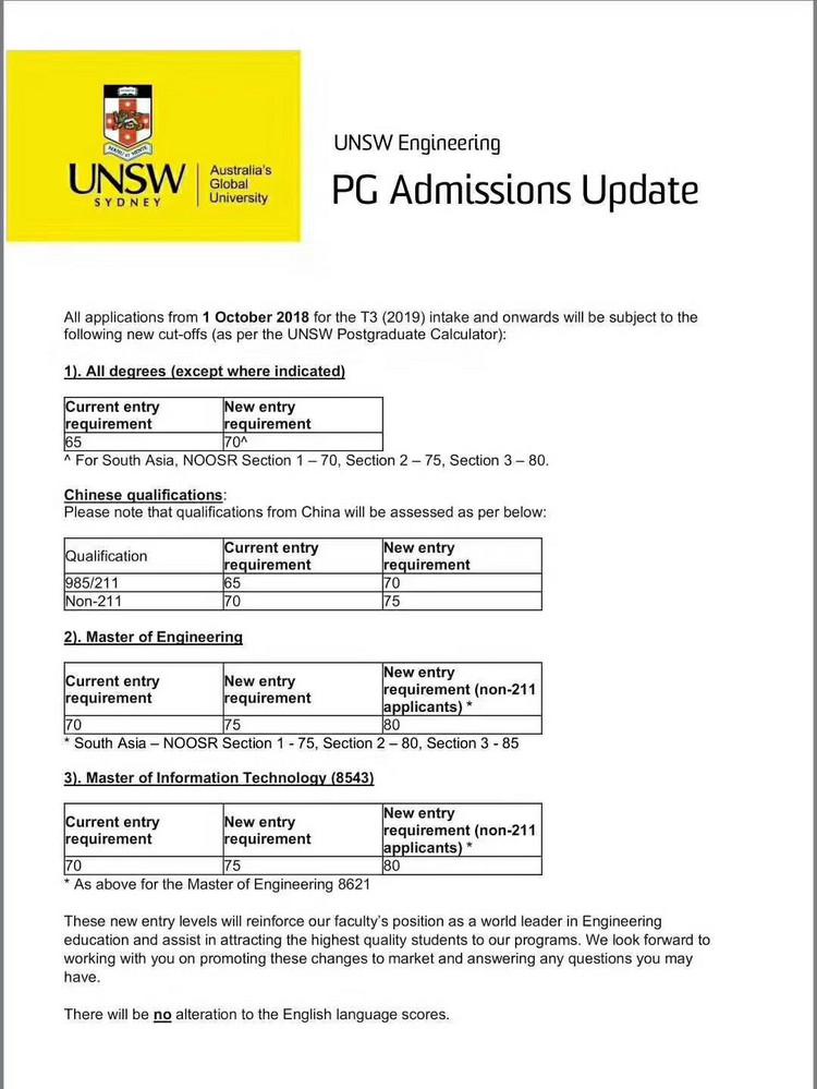 最新！澳洲八大院校分数更新
