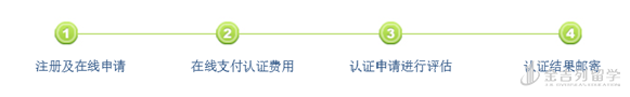 毕业季又来临，学历认证办理指南再次探讨