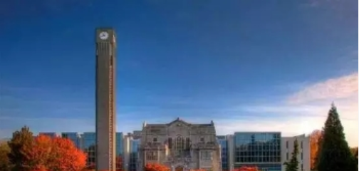 加拿大知名大学优势专业一览