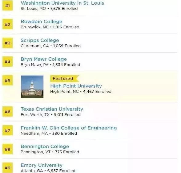 最新《普林斯顿评论》美国最幸福大学排名