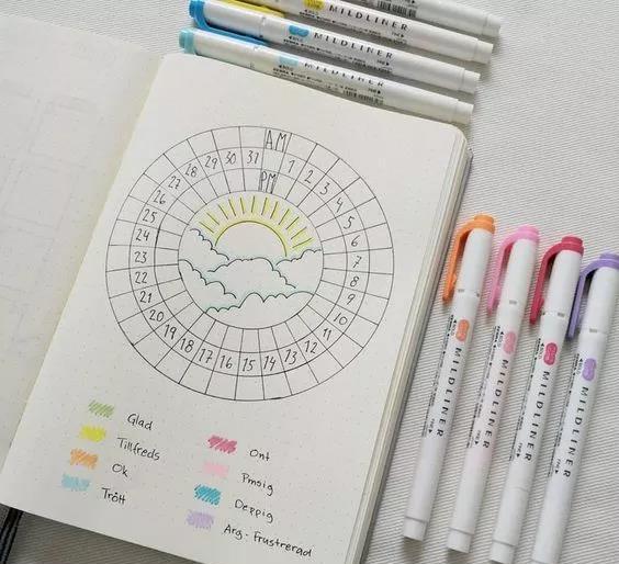 如果融入美国生活