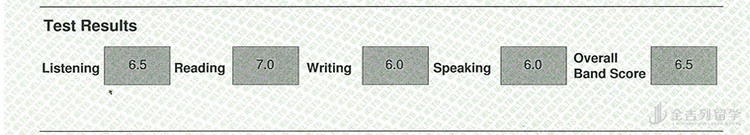 大四学生一周内成功申请新西兰名校