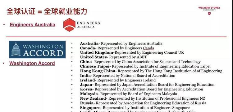 一个响指, 本硕EA全认证+排名+高额奖学金 一个响指, 本硕EA全认证+排名+高额奖学金