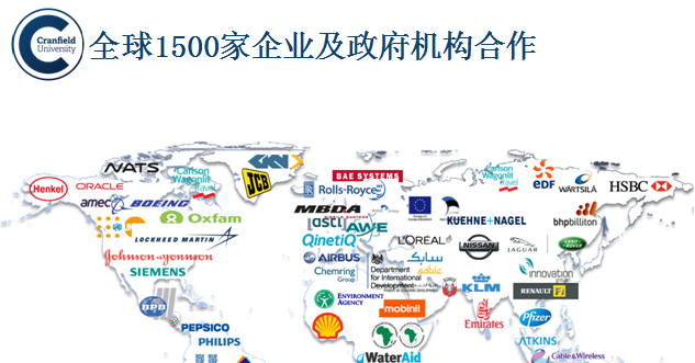 欧洲唯一一所有自己的飞机场的大学