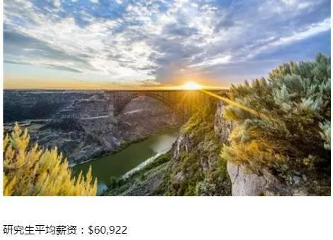 美国各州平均收入水平大排行，研究生们请认准！