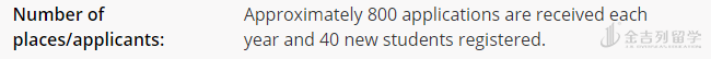 曼彻斯特大学最新申请要求 曼彻斯特大学最新申请要求